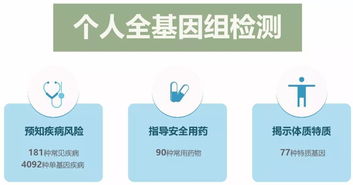 我不是藥神，我只是能預(yù)知患癌風(fēng)險(xiǎn)——現(xiàn)代健康咨詢的價(jià)值與邊界